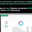 130804ликвидация самовольных - ТВ-Комсет